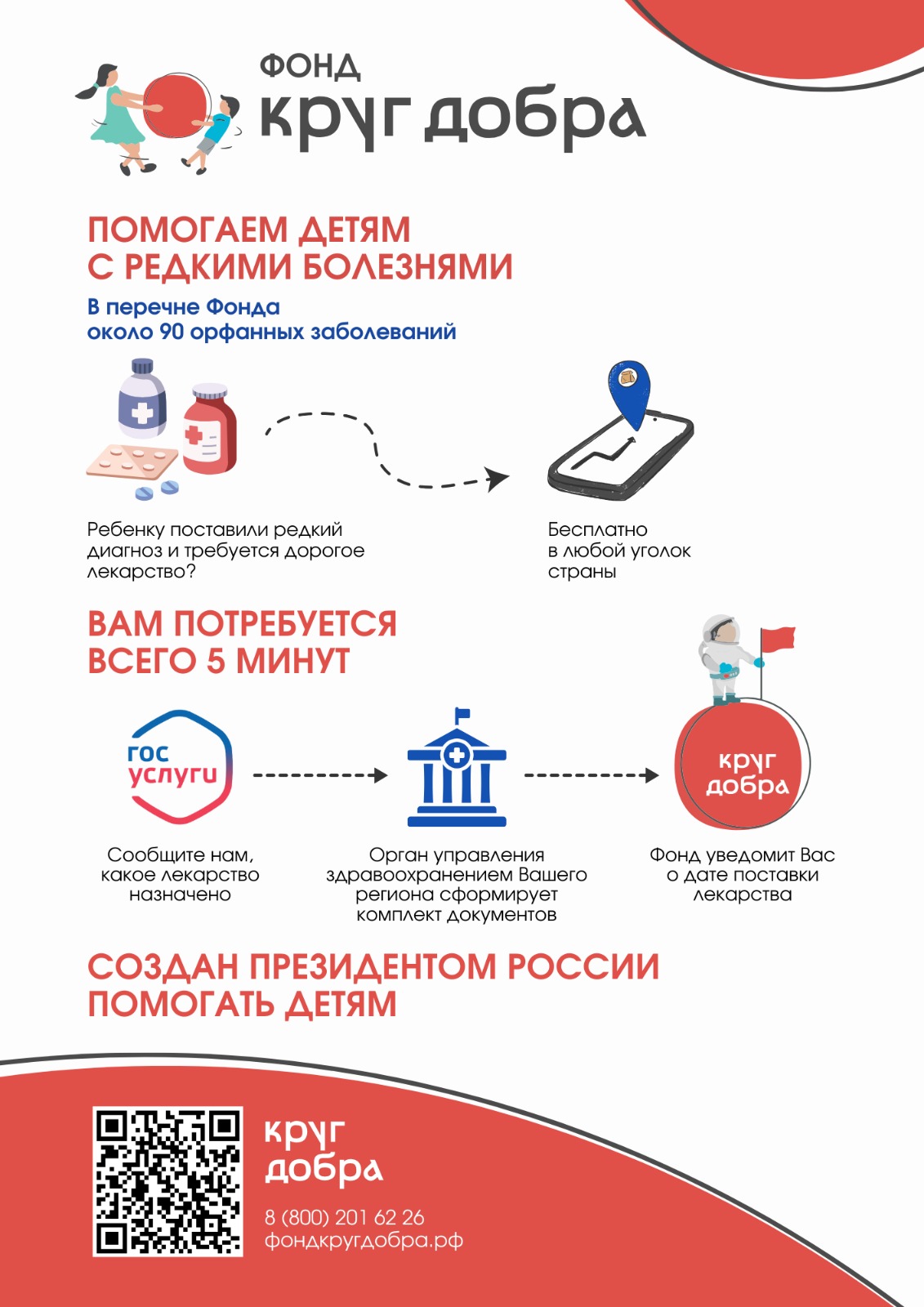 Фонд Круг добра