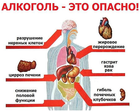 Алко