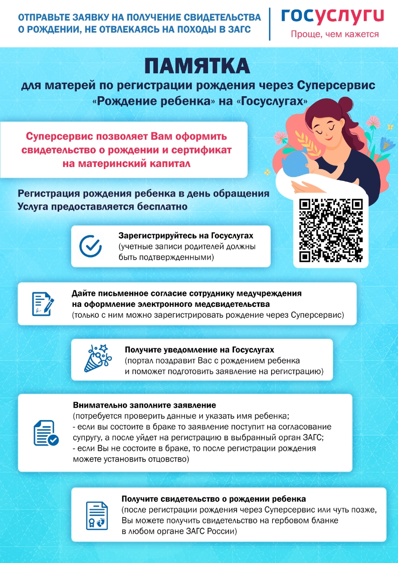 Рождение